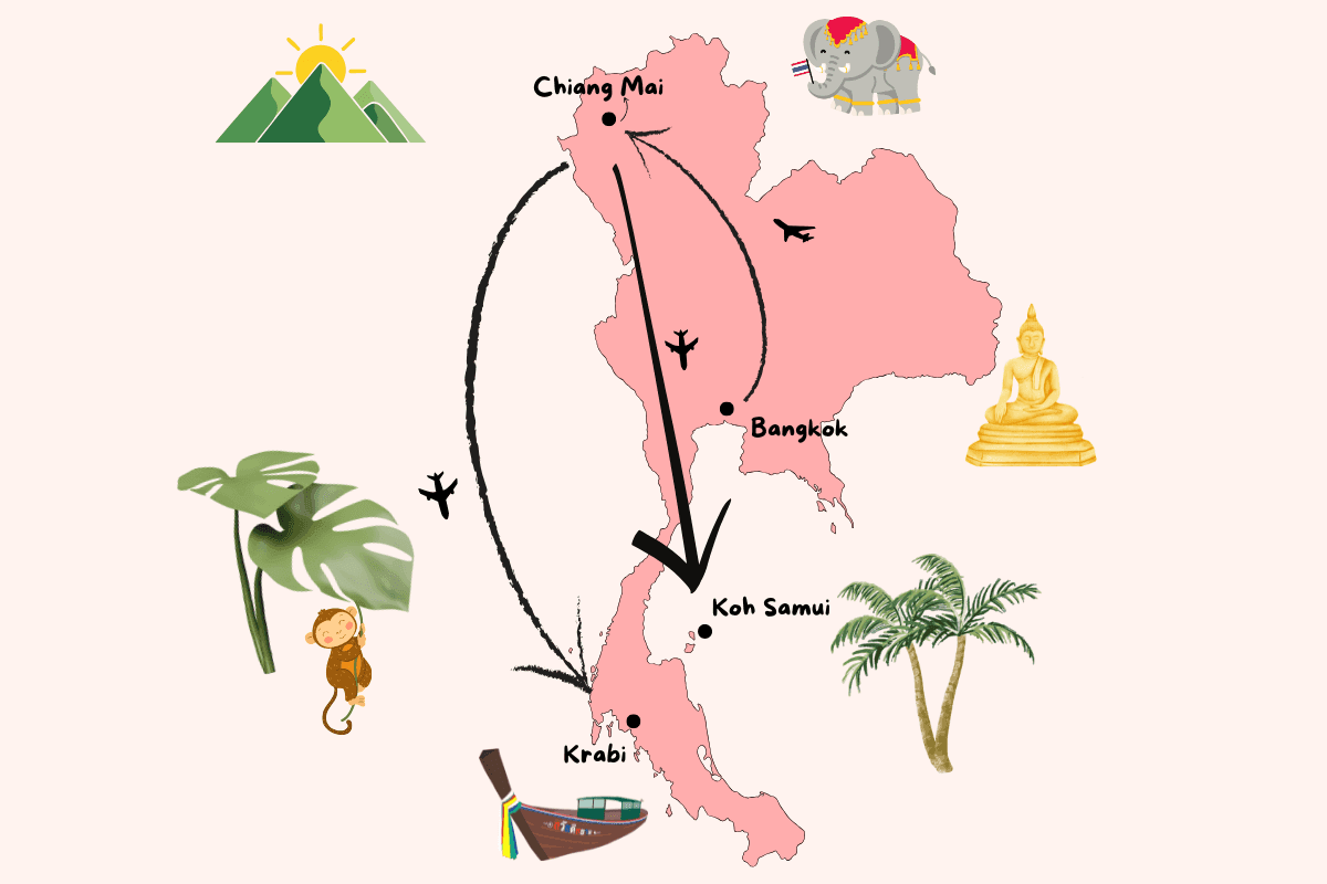 Rondreis Thailand 2 weken