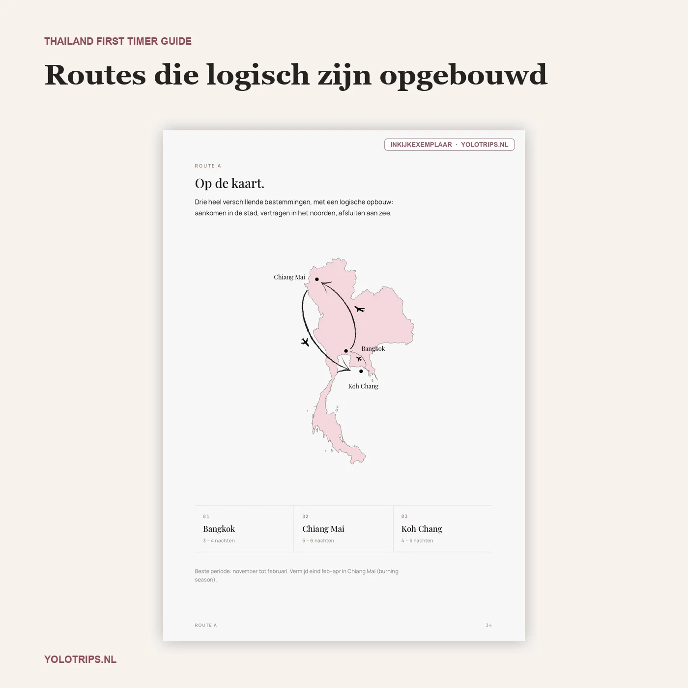 Thailand First Timer Bundel | Guide + Reisplanner 3