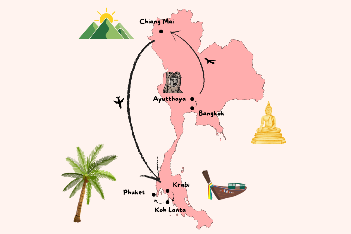 Rondreis Thailand 3 weken de ultieme route